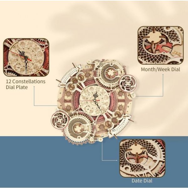 ROBOTIME Zodiac Wall Clock LC601 - σε 12 άτοκες δόσεις