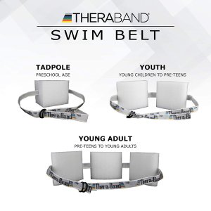 Ζώνες Κολύμβησης Thera Band Swim Belts