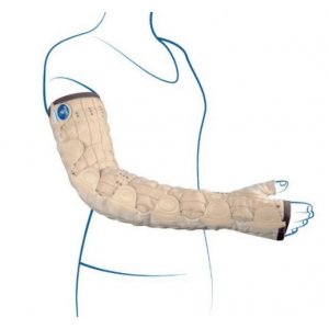 Ένδυμα Κινητοποίησης Βραχίονα Thuasne Mobiderm Autofit Sleeve